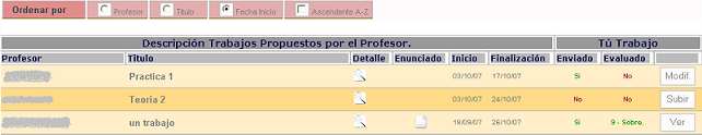 listado de trabajos propuestos por el profesor.